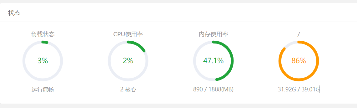 阿里云服务器一个网站要占40G空间？缩略图